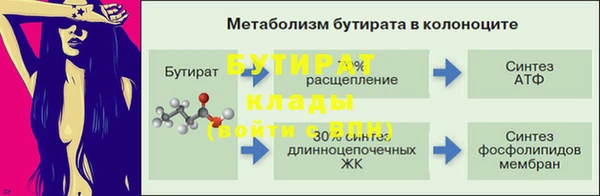 гашиш Володарск